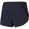 PUMA Cross The Line Split Trainingsshorts 2.0 PUMA new navy M
