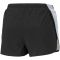 PUMA Cross The Line Split Trainingsshorts Damen PUMA black XL