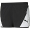 PUMA Cross The Line Split Trainingsshorts Damen PUMA black L