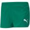 PUMA Cross The Line Split Trainingsshorts Damen power green S