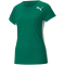 PUMA Cross The Line Trainingsshirt 2.0 Damen power green XL