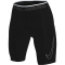 NIKE Pro Dri-FIT Funktionsshorts Herren black/white S
