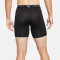 NIKE Pro Dri-FIT Funktionsshorts Herren black/white S