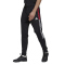 adidas Tiro 21 Track Trainingshose