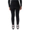 UYN Cross Country Buffercone Ski-Funktionsunterhose Damen black/turquoise M
