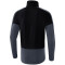erima Squad Trainings-Top black/slate grey 164