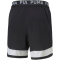 PUMA Train Vent Knit 7" Trainingsshorts Herren puma black/puma white M