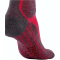 FALKE SK4 Energizing Light Kniestrümpfe Damen