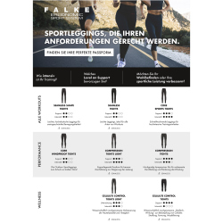 FALKE Compression Tights Herren black M