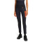 FALKE Trekking-Leggings Damen 3000- black XXS