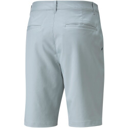 PUMA Tech Golf Shorts Herren high rise 36