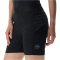 UYN Crossover Stretch Outdoorshorts Damen black/black S