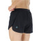 UYN Running Exceleration Laufshorts Herren black/iron L