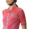 UYN Biking Wave Fahrrad-Trikot Damen vibrant fuchsia XS