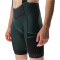 UYN Biking Adventour Cargo Fahrrad-Trägerhose Herren pine grove/black L