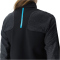 UYN Spire Softshelljacke Damen black/blue danube XS