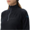 UYN Nival 2nd Layer 1/2-Zip Ski-Funktionsshirt Damen black/charcoal XS