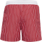 hummel hmlMAX Badeshorts Herren