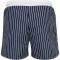 hummel hmlMAX Badeshorts Herren peacoat M