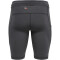 newline Sprinter Shorts Herren forged iron XXL