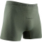 X-BIONIC Combat Energizer 4.0 Boxershorts