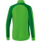 erima Six Wings Präsentationsjacke Damen green/smaragd 34