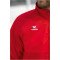 erima Team Allwetterjacke rot 116