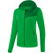 erima Performance Softshelljacke Damen fern green/smaragd 40