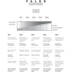 FALKE SK4 Skisocken black 46-48