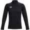 UNDER ARMOUR Challenger Midlayer Herren