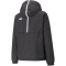 PUMA ESS Solid Windbreaker Damen PUMA black M