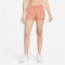 NIKE Dri-FIT Trainingsshorts Damen