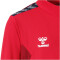 hummel 1. FC Köln Trainingsjacke Kinder true red 116