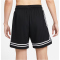 NIKE Fly Crossover Basketballshorts Damen