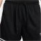NIKE Fly Crossover Basketballshorts Damen
