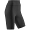 CEP The Run Laufshorts Damen