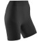 CEP Cold Weather Base Laufshorts Damen 301 - black S