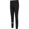 newline nwlPORTLAND Trainingshose Damen