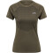 newline nwlLAKELAND Laufshirt Damen 8222 - crocodile L
