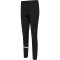 newline nwlPORTLAND Trainingshose Damen 2001 - black L