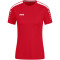 JAKO Power kurzarm Trikot Damen 100 - rot 34