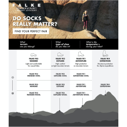 FALKE TK2 Explore Ankle Trekkingsocken 7754 - herb 46-48