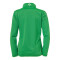 Kempa CURVE Classic Trainingsjacke Damen grün/weiss M