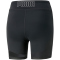 PUMA Train Favorite 5" Radlerhose Damen