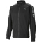 PUMA Fit leichte PWRFLEECE Trainingsjacke Herren