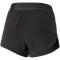 PUMA Elektro Sommer Shorts Damen