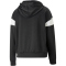 PUMA Fit Tech Knit Hoodie Damen
