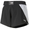 PUMA Fit Fashion Woven Flow Shorts Damen