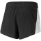 PUMA Fit Fashion Woven Flow Shorts Damen