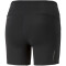 PUMA Run Favorite Shorts Tight Damen 01 - PUMA black XS